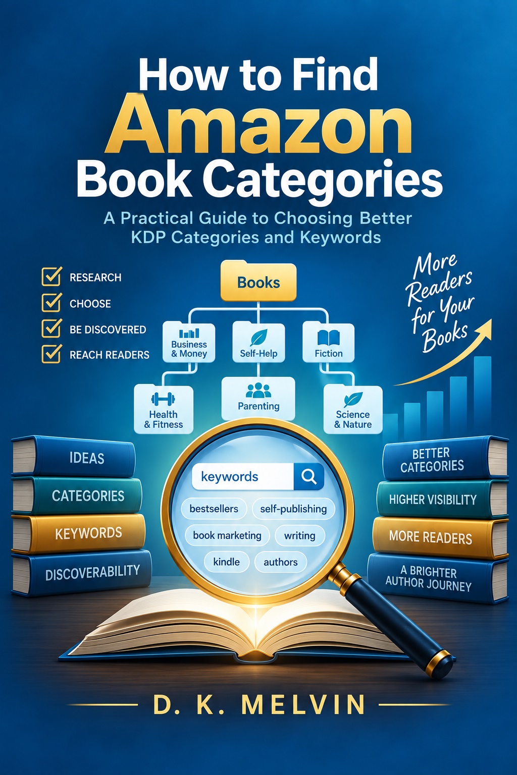 How to Find Amazon Book Categories V2 Flat Blue JPEG